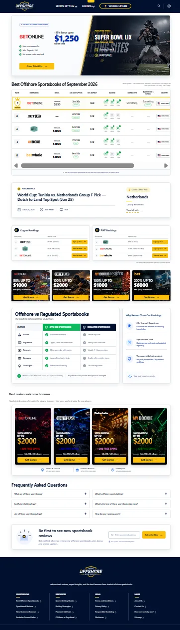 Publishing platform homepage